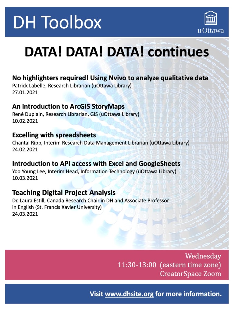 DH Toolbox Schedule: Winter 2021